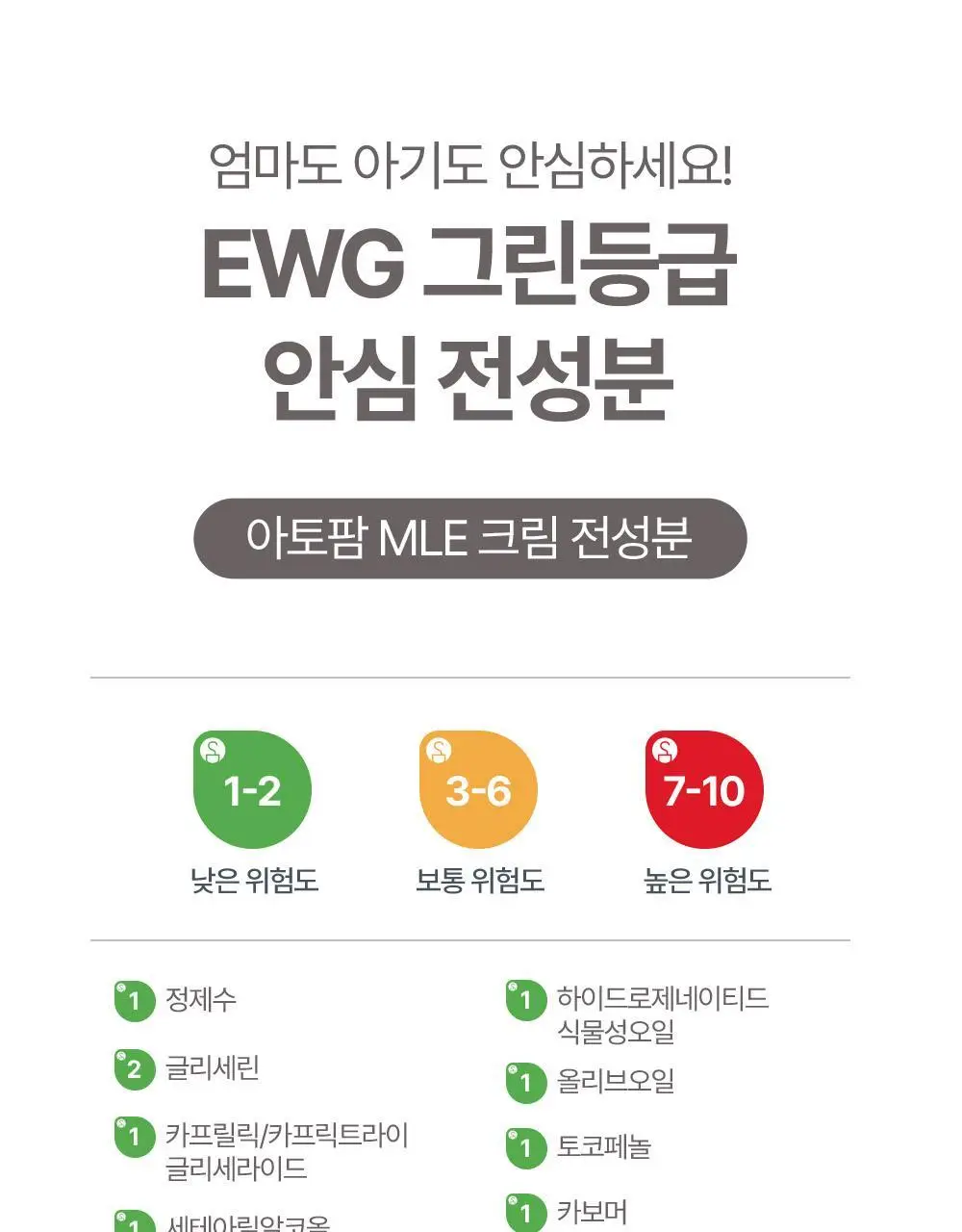 [선물기획] 아토팜 스페셜 세트(워시300ml+로션120ml+크림65ml)+(로션20ml+크림8ml*2ea) 상세페이지 27
